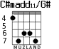 C#madd11/G# para guitarra - versión 3