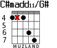 C#madd11/G# para guitarra - versión 4