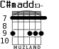 C#madd13- para guitarra - versión 4