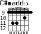 C#madd13- para guitarra - versión 5