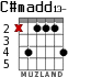 C#madd13- para guitarra - versión 1