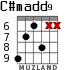 C#madd9 para guitarra - versión 4