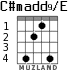 C#madd9/E para guitarra - versión 2