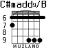 C#madd9/B para guitarra - versión 2