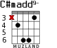 C#madd9- para guitarra - versión 2