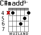 C#madd9- para guitarra - versión 3