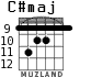 C#maj para guitarra - versión 5