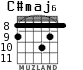 C#maj6 para guitarra - versión 2