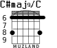 C#maj9/C para guitarra - versión 3
