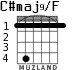 C#maj9/F para guitarra - versión 2