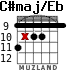 C#maj/Eb para guitarra - versión 2