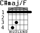 C#maj/F para guitarra - versión 2