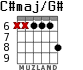 C#maj/G# para guitarra - versión 2