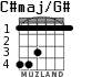 C#maj/G# para guitarra - versión 3
