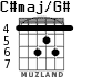 C#maj/G# para guitarra