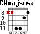 C#majsus4 para guitarra - versión 2