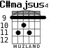 C#majsus4 para guitarra - versión 4