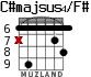 C#majsus4/F# para guitarra - versión 3