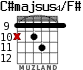 C#majsus4/F# para guitarra - versión 4