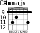 C#mmaj9 para guitarra - versión 3
