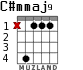 C#mmaj9 para guitarra - versión 1