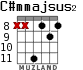 C#mmajsus2 para guitarra - versión 3