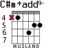 C#m+add9- para guitarra - versión 5