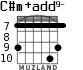 C#m+add9- para guitarra - versión 6