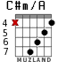 C#m/A para guitarra - versión 4