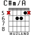 C#m/A para guitarra - versión 5