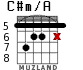 C#m/A para guitarra - versión 6