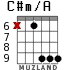 C#m/A para guitarra - versión 7