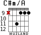 C#m/A para guitarra - versión 8