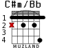 C#m/Bb para guitarra - versión 2