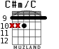 C#m/C para guitarra - versión 4