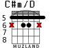 C#m/D para guitarra - versión 3