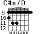 C#m/D para guitarra - versión 4