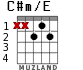 C#m/E para guitarra - versión 2