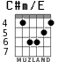 C#m/E para guitarra - versión 4