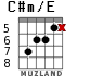 C#m/E para guitarra - versión 5