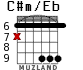 C#m/Eb para guitarra - versión 3