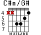 C#m/G# para guitarra - versión 2