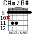 C#m/G# para guitarra - versión 4