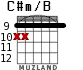 C#m/B para guitarra - versión 2
