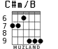 C#m/B para guitarra - versión 4