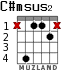 C#msus2 para guitarra - versión 2
