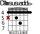 C#msus2add11+ para guitarra - versión 4