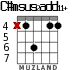 C#msus2add11+ para guitarra - versión 5