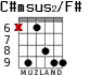 C#msus2/F# para guitarra - versión 3