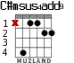 C#msus4add9 para guitarra - versión 2